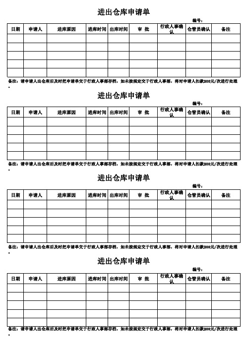 (最新整理)进出仓库申请单