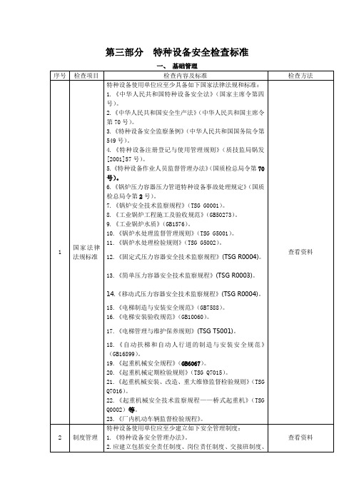 特种设备安全检查标准