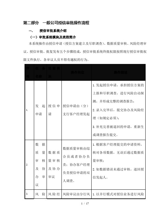 招商银行授信审批流程