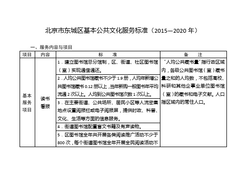 北京市东城区基本公共文化服务标准(2015—2020年)