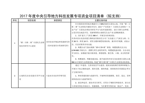 2017年度贵州省中央引导地方科技发展专项资金项目清单 (拟支持)