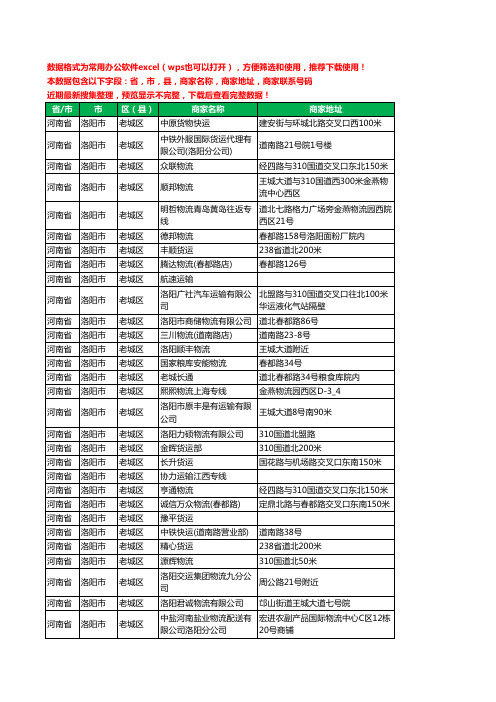 2020新版河南省洛阳市老城区货运工商企业公司商家名录名单联系电话号码地址大全154家