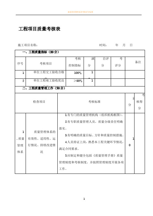 施工项目质量考核表