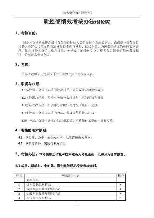 质控部绩效考核办法