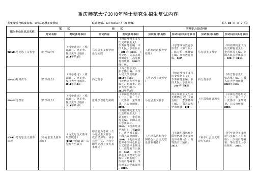 重庆师范大学2018硕士研究生招生复试内容