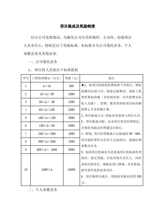 招标公司项目提成及奖励制度