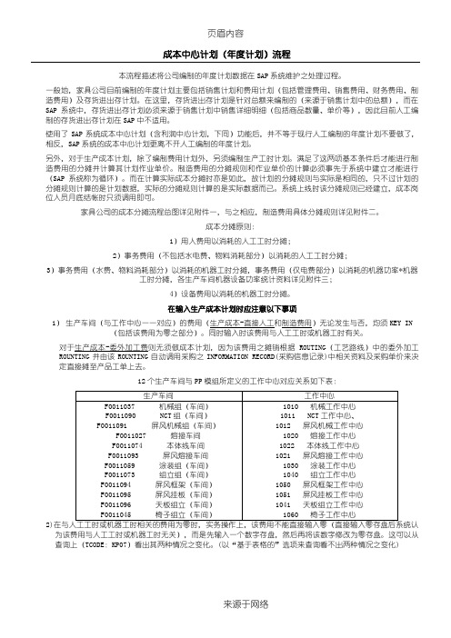 成本中心计划(年度计划)流程