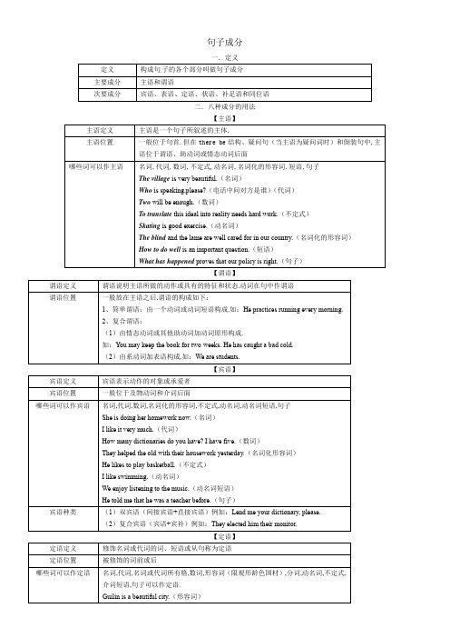 八种句子成分