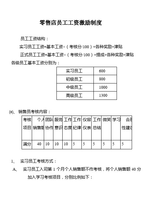 零售店员工工资激励制度(范本)