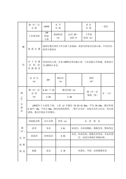 15#轨道大巷