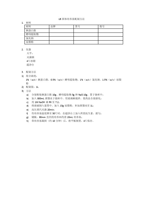 LB固体培养基配制方法