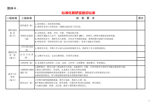 标准化教研室建设标准(精)