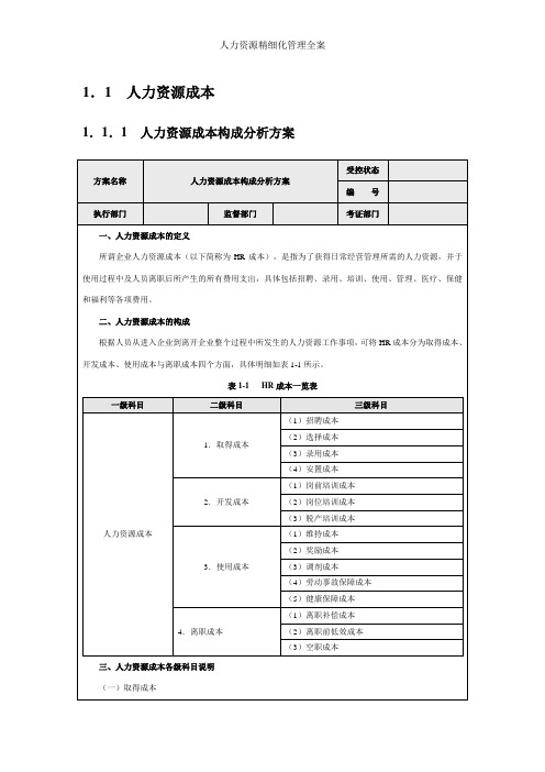 人力资源精细化管理全案