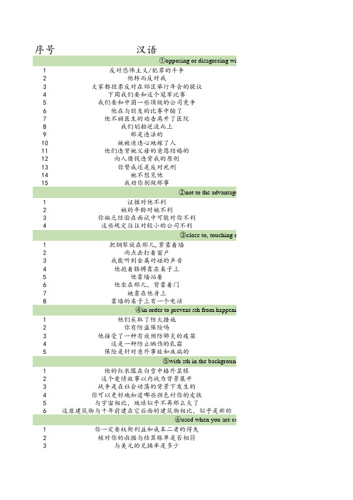 【初中英语】against(1)-治愈系参考答案(全)