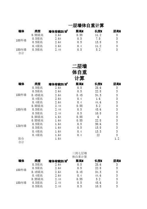 墙体自重计算