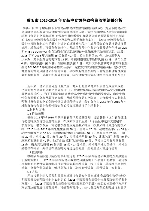 咸阳市2015-2016年食品中食源性致病菌监测结果分析