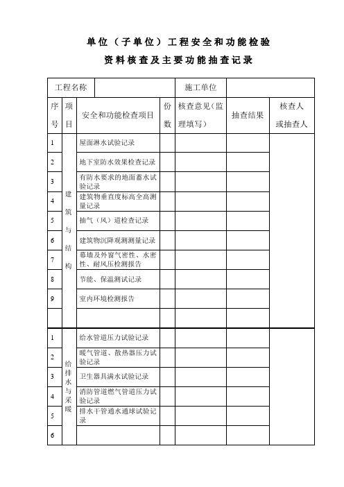 安全和功能检验资料核查及主要功能抽查记录