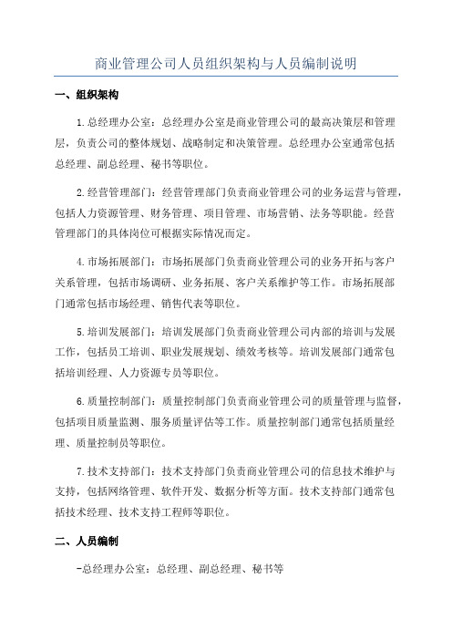 商业管理公司人员组织架构与人员编制说明