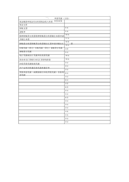 现金缴款单