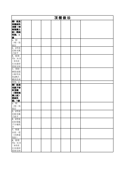 陕09J01建筑用料及做法-----顶棚1(OVER)