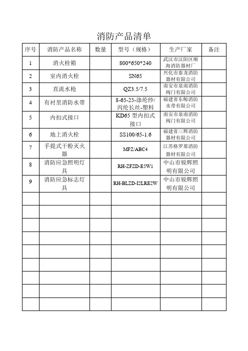 消防产品清单 文档