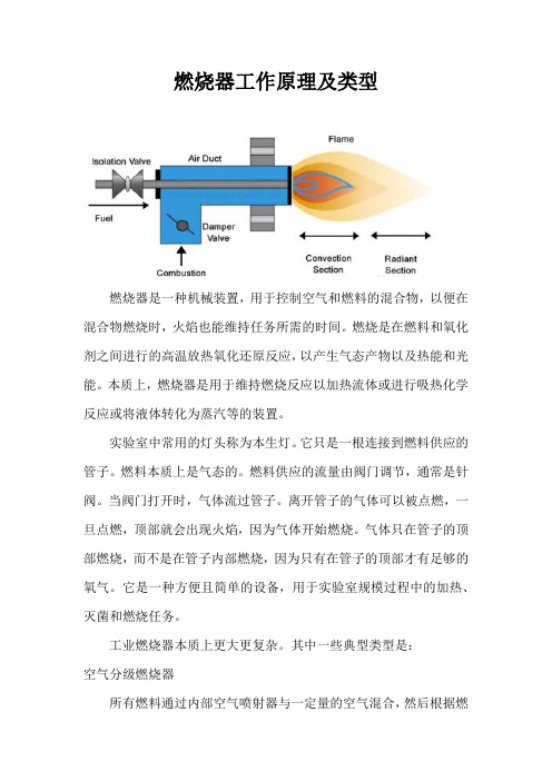 燃烧器工作原理及类型