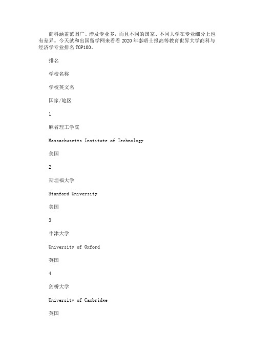 2020最新年泰晤士报高等教育世界大学商科与经济学专业排名TOP100