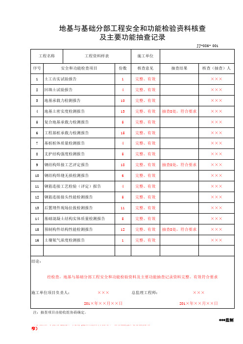 安全和功能检验资料核查及主要功能抽查记录(工程资料第一部分第二卷)