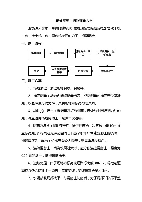 场地平整、道路硬化方案