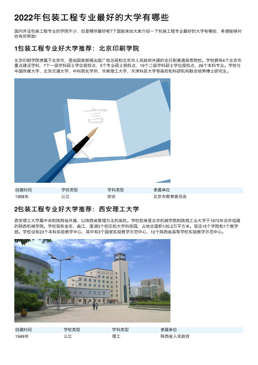 2022年包装工程专业最好的大学有哪些