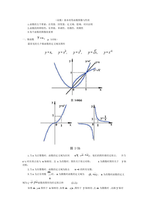 (考研高数)基本初等函数图像与性质