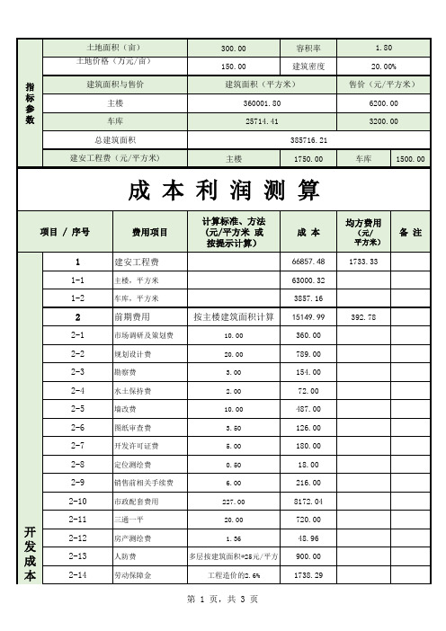 全面成本、利润测算表格