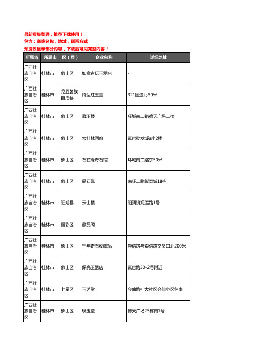 新版广西壮族自治区桂林市古玩企业公司商家户名录单联系方式地址大全226家