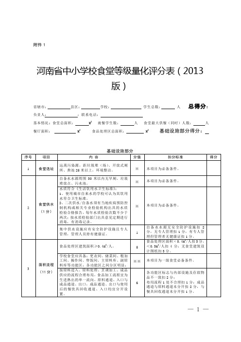 食堂量化表