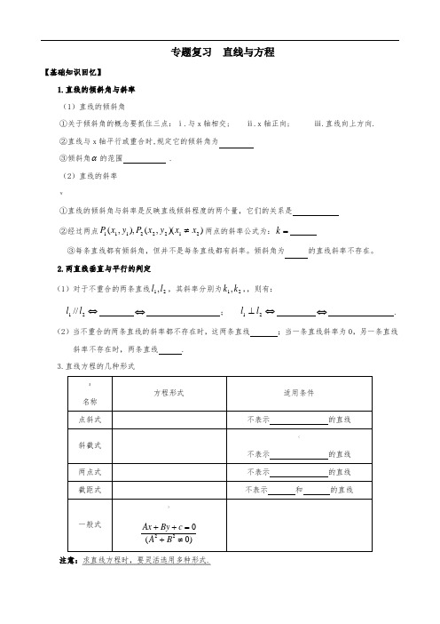 直线与方程专题复习