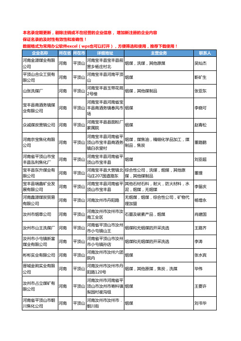 2020新版河南省烟煤工商企业公司名录名单黄页大全303家