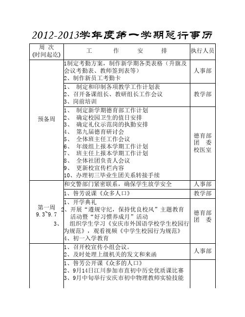 20122013学年度第一学期总行事历