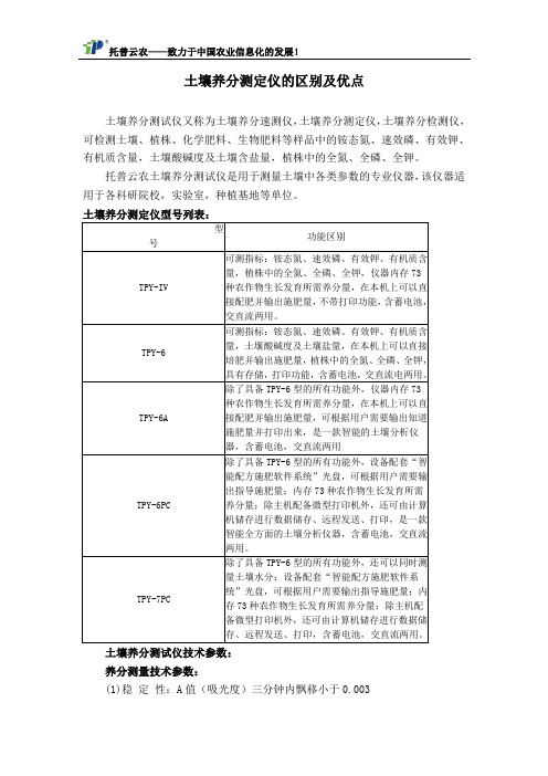 土壤养分测定仪的区别及优点