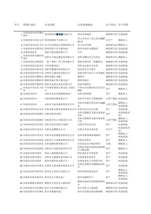 河南公布涉铅企业名单