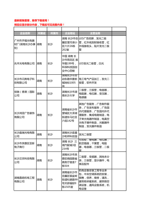 新版湖南省二极管工商企业公司商家名录名单联系方式大全96家
