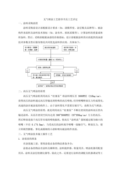 高压无气喷涂工艺指导书及工艺评定