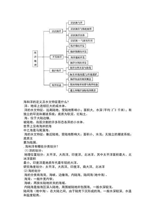 海和洋的定义及水文特征是什么