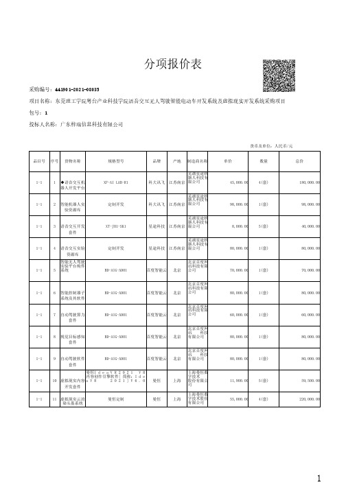 分项报价表