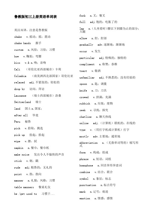 鲁教版初三上册英语单词表