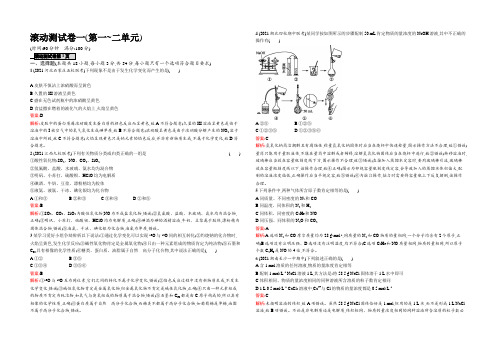 【高优指导】2021高三化学人教版一轮滚动测试卷一 