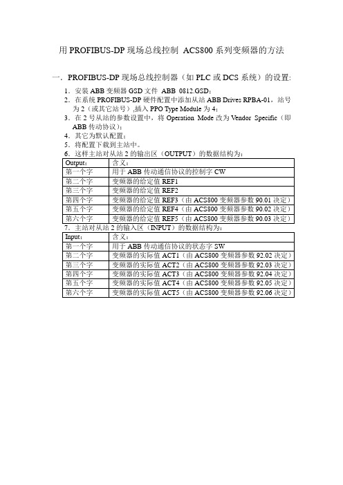 ACS800系列变频器的PROFIBUS通讯