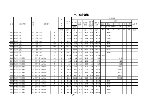 辽宁机械台班定额