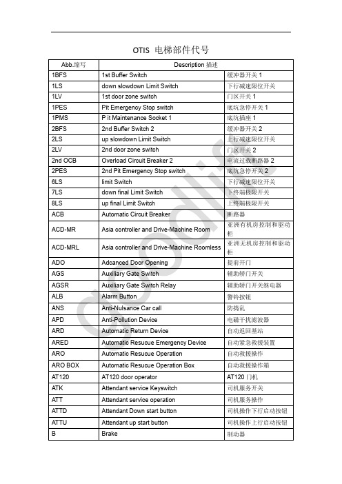 OTIS-电梯部件代号