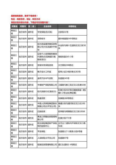 新版黑龙江省哈尔滨市道外区保险企业公司商家户名录单联系方式地址大全125家