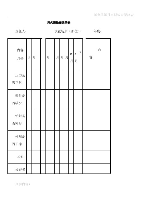 灭火器检查记录表